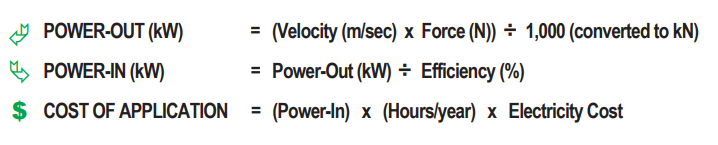 Calculating the power costs Key